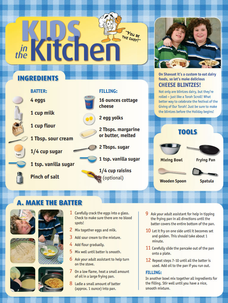 Blintzes - Recipes - Jewish Kids