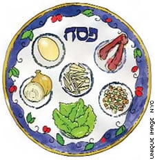 Introduction to the Seder Plate - Passover